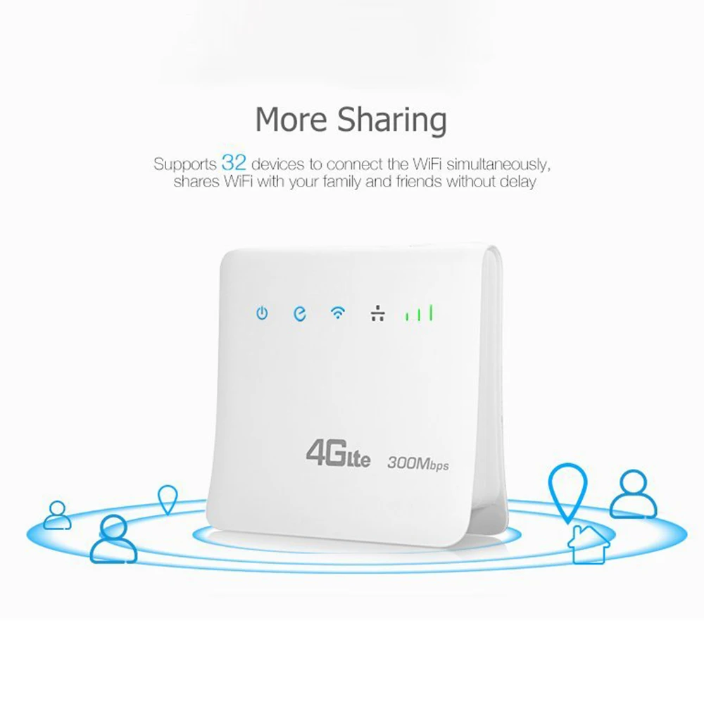 Unlocked 300Mbps Wifi Routers 4G lte cpe Mobile Router with LAN Port Support SIM card Portable Wireless Router wifi 4G Router wifi amplifier 5g