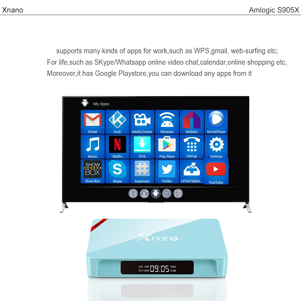 Xnano X96 pro приставка Цвет Небесно-Голубой Луч STB для ТВ настенный несколько пульт дистанционного управления клавиатура Игровой коврик адаптирован