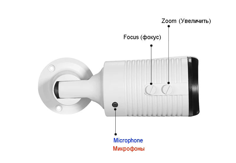  5mp/4mp/2MP Metal Outdoor Waterproof IP66 42pcs infrared Leds 2.8mm-12mm 4X Zoom Lens Varifocal AHD - 32718276249