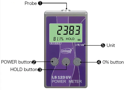 LS123 портативный измеритель мощности УФ-излучения измеритель солнечной энергии тест интенсивности ультрафиолетового излучения