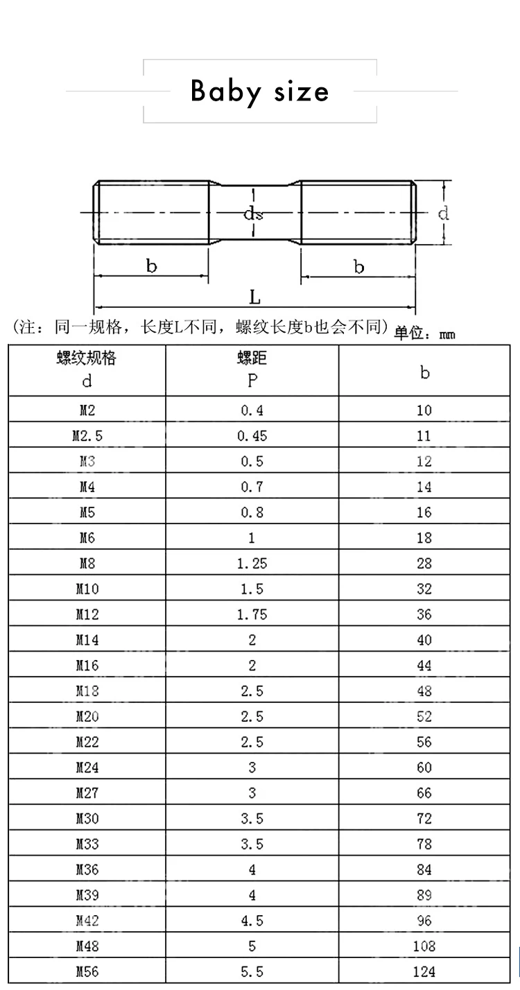 Пенг Fa grade 4,8 GB901 винт с двумя головками, двухголовый болт, одинаковая длина, двухголовый стержень типа B, тонкий стержень M6M8M10