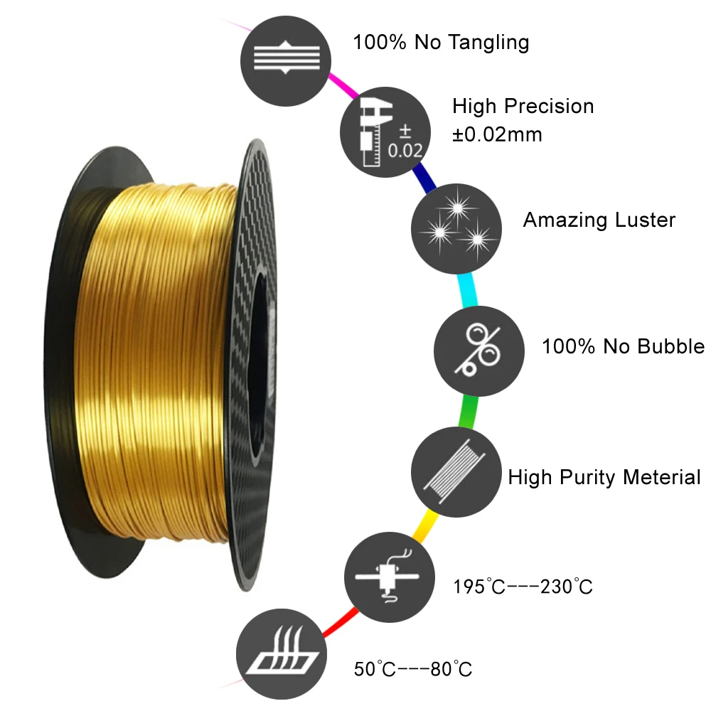 Silk PLA Bronze 1.75mm 3d PLA Printer Filament Luxury Silky Luster  250g/500g/1kg Shiny 3D Pen Printing Materials Consumables - AliExpress