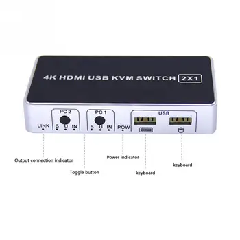 

4K Ultra HD Hdmi Port Sharing KVM Switch Box For Keyboard USB 2.0 Plug And Play