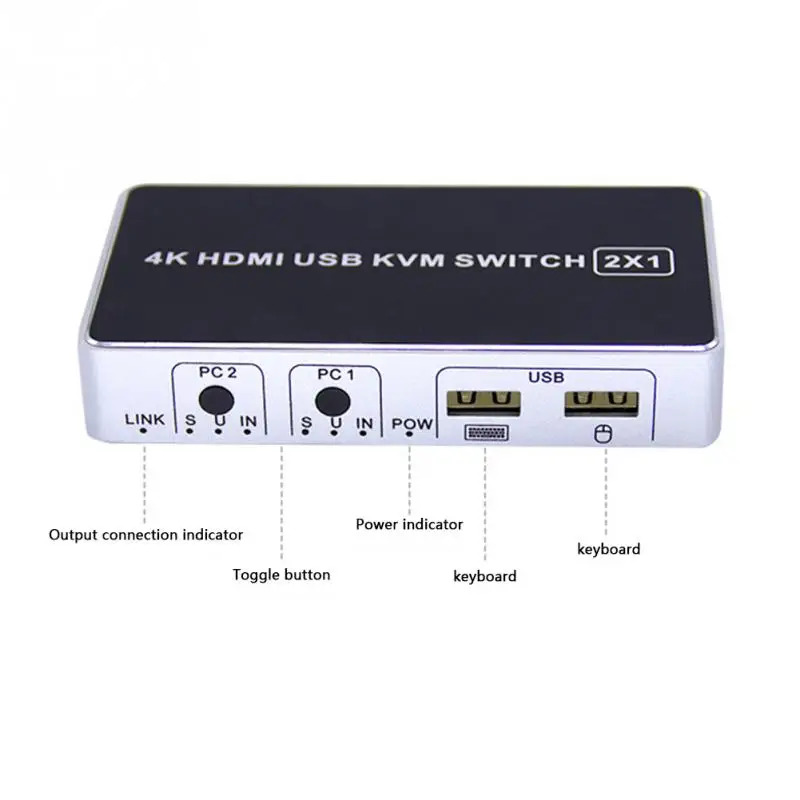  4K Ultra HD Hdmi Port Sharing KVM Switch Box For Keyboard USB 2.0 Plug And Play