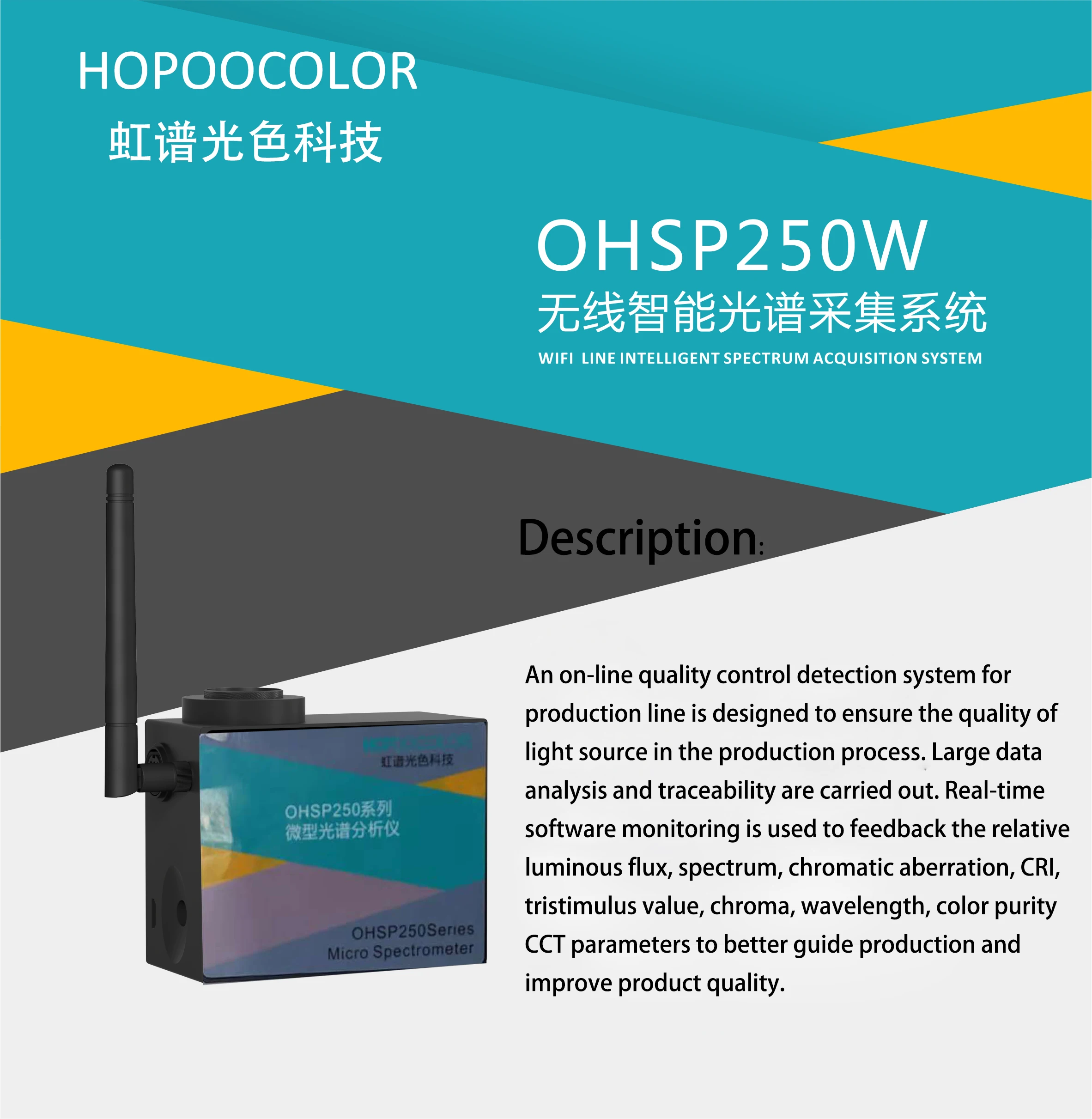 OHSP250 спектрометр 485 связи завод светильник