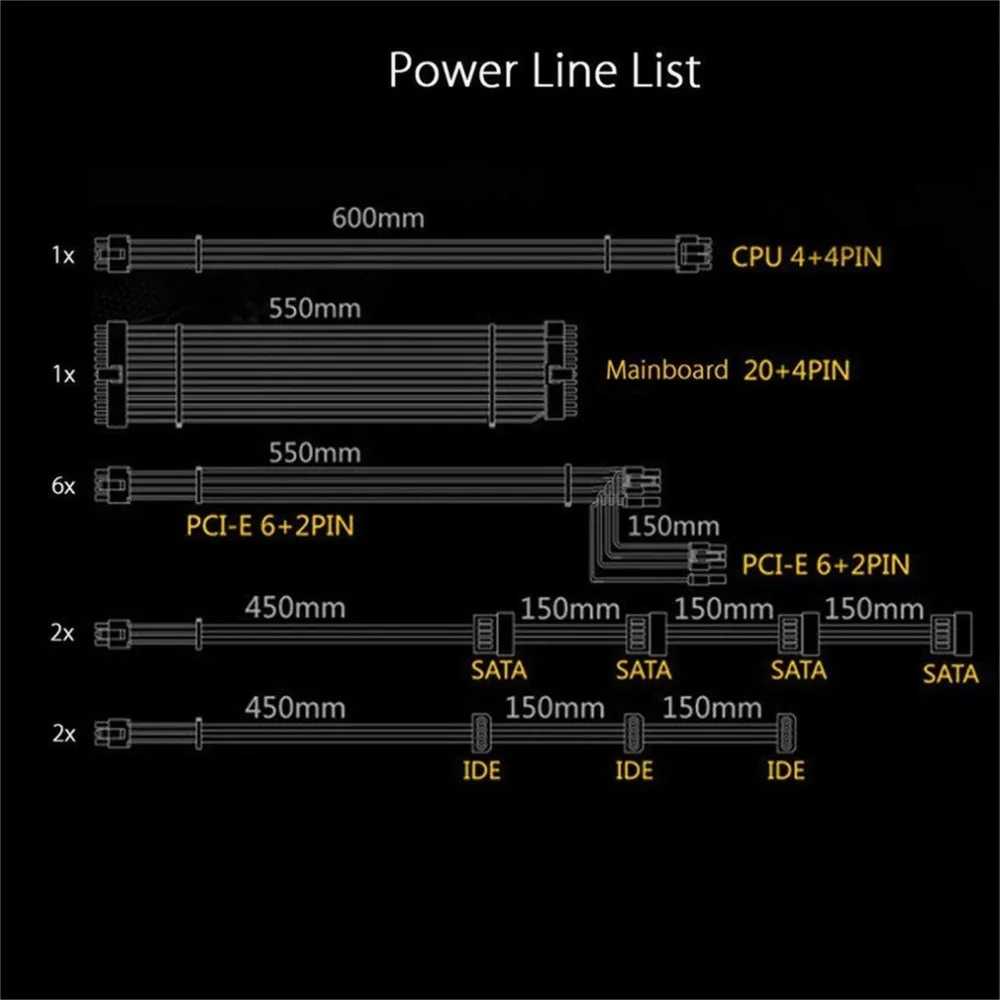 HZTS 1300 Вт источник питания для 6GPU Eth Rig эфириума монета Шахтерская машина с низким уровнем шума охлаждающий вентилятор