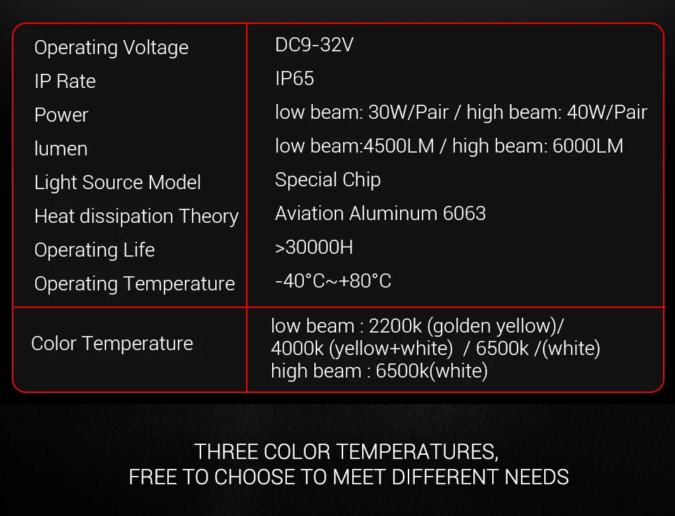 Супер led H4 Canbus автомобильный светильник мини-проектор Объектив 2200K 4000K 6500K все в одном 12000LM/комплект 9003 HB2 Hi/Lo луч безвентиляторный 12 В/24 В/