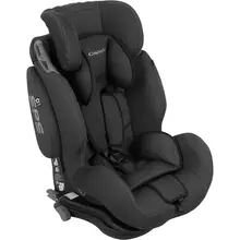 Автокресло Capella S12310, 9-36 кг JEANS, ISOFIX, SPS, группа 1-2-3