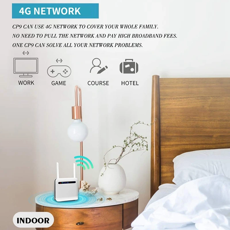 Разблокированные 300 Мбит/с Wifi роутеры 3G/4G Lte мобильный роутер с WAN/LAN USB 2 0 порт слот