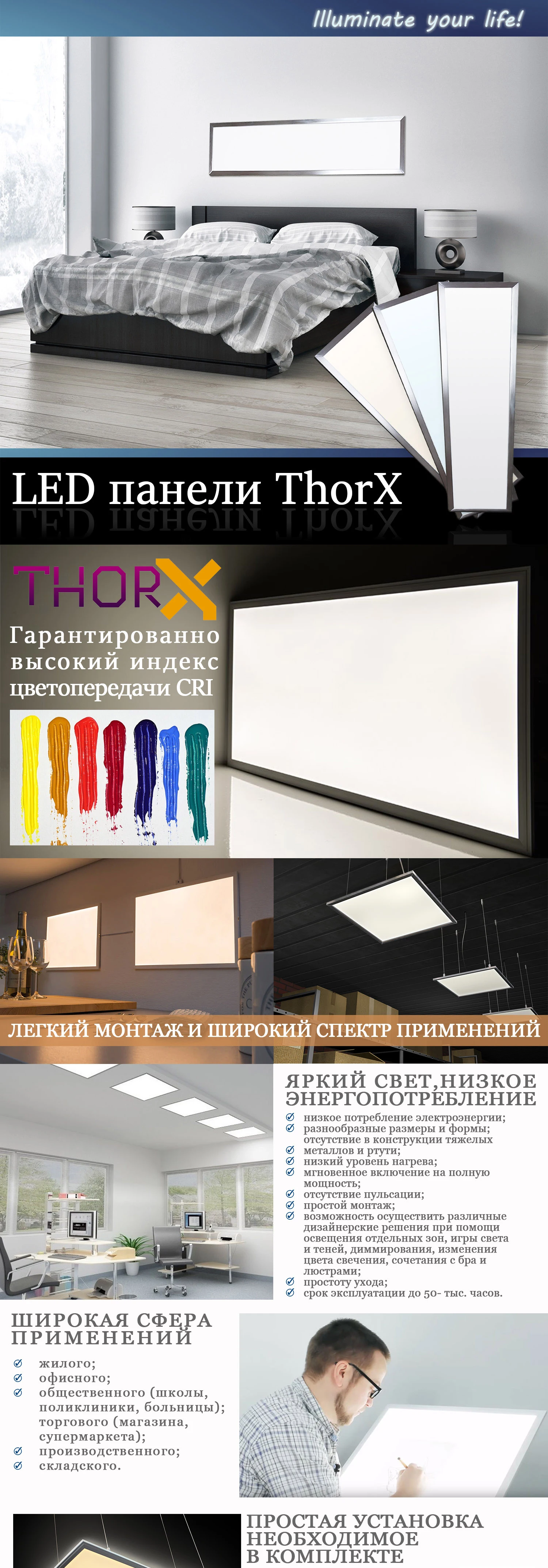 ThorX 60x60 см ультратонкий светодиодный панель-36 Вт, 3000 лм светодиодный драйвер 100-240 В, Холодный/теплый/нейтральный белый