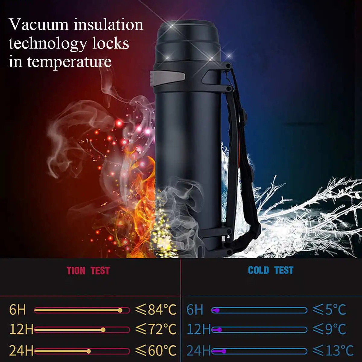 1.6L/2L/2.5L/3L 304 Термочашка из нержавеющей стали с ремешком вакуумный термический колба для бутылок Портативный Открытый путешествия изолированный горшок