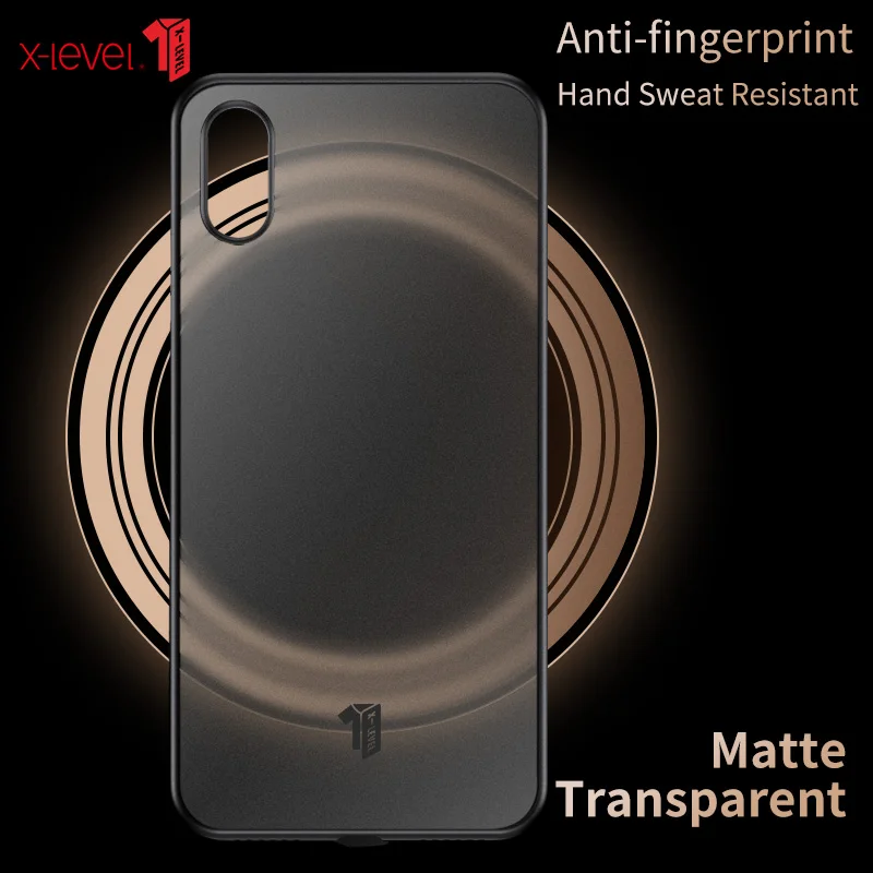 

For iPhone X XS XR Clear Case X-Level Ultra Thin Slim Matte Transparent PP Back Cover For iPhone XS Max phone shell capa