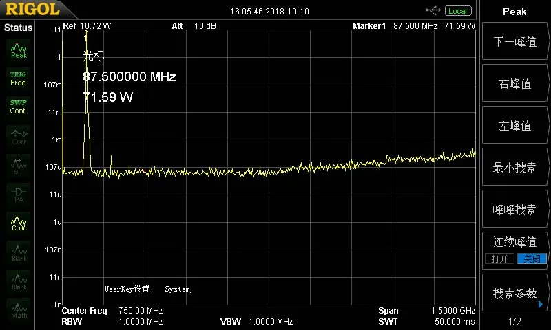 87.5M频谱仪实测数据1