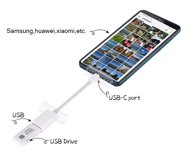 USB флэш-накопитель конвертер type-C к USB OTG разъем адаптер для цифровой камеры для Macbook Pro Vivo Y93/Z5 Oppe A9 Galaxy A10s