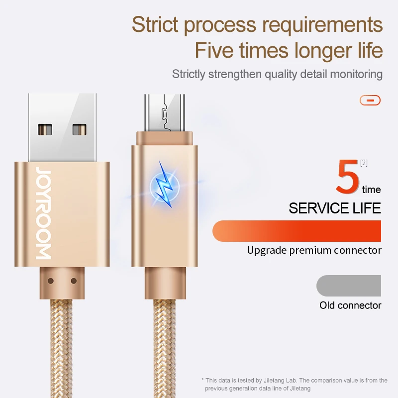 Светодиодный кабель Micro USB для быстрой зарядки huawei Кабель Microusb samsung Galaxy Xiaomi шнур и