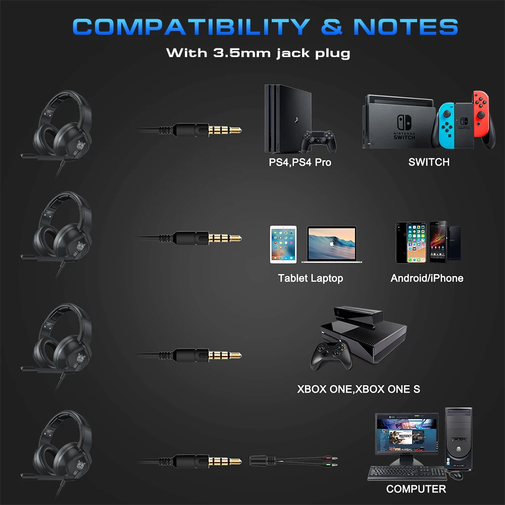 Beexcellent Gaming Headset Earphone Wired Gamer Headphone Stereo Sound Headsets with Mic LED light for Computer PC Gamer