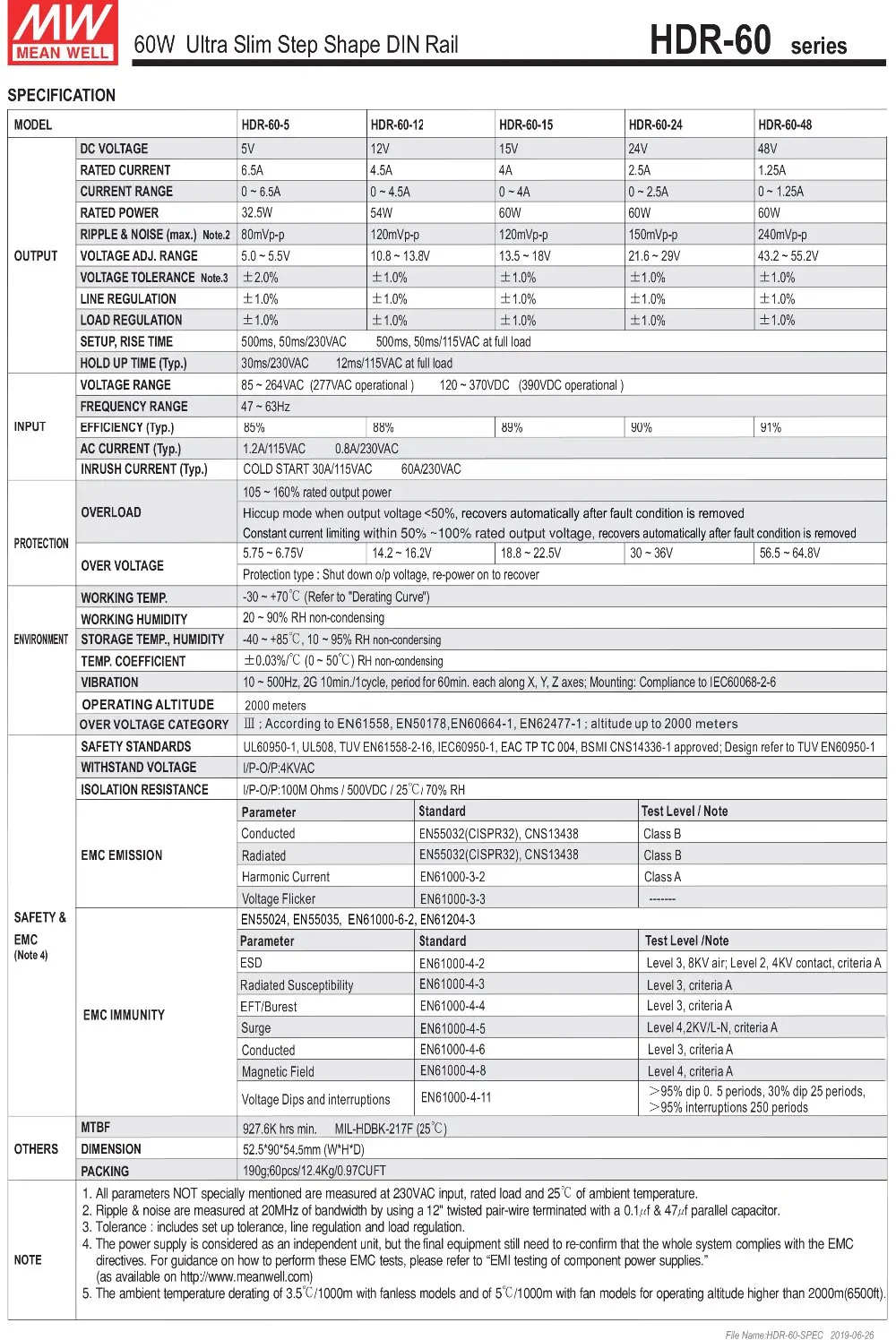 48v meanwell ultra magro passo forma trilho din fonte de alimentação