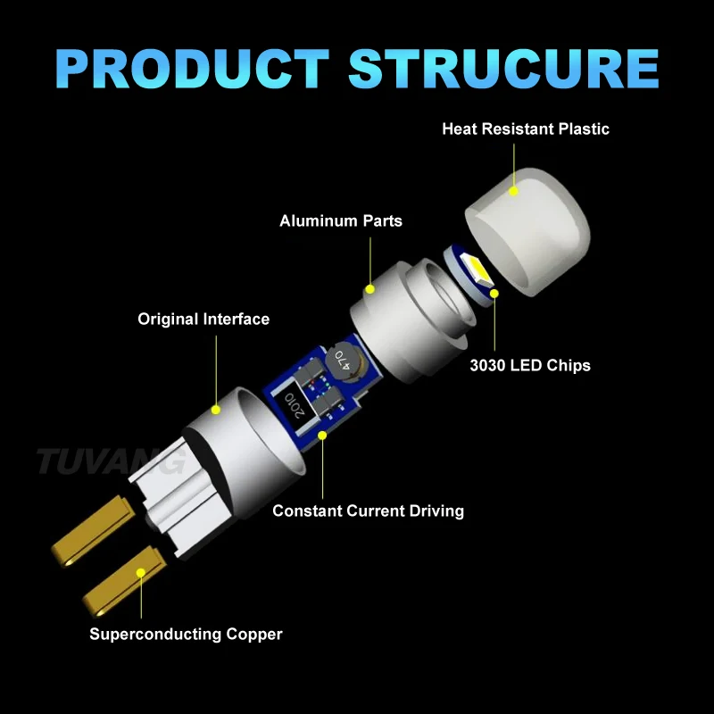 2x T10 W5W светодиодный светильник 3030 SMD 168 194 Габаритные фонари для автомобиля лампа