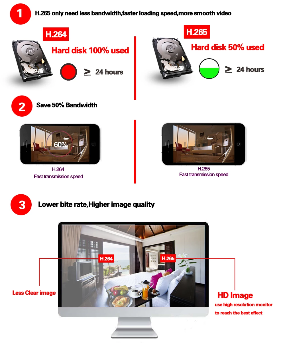 16CH HD 5MP 1080P HDMI P2P DVR NVR 4 ТБ HDD Система видеонаблюдения Видео выход 16 шт. 5.0MP AHD камера Домашняя безопасность наборы для наружного видеонаблюдения