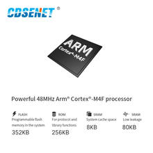 CC1352P SMD IoT Transceiver Module 868MHz 915MHz 2.4GHz E79-900DM2005S PA ARM IoT Transmitter and Receiver