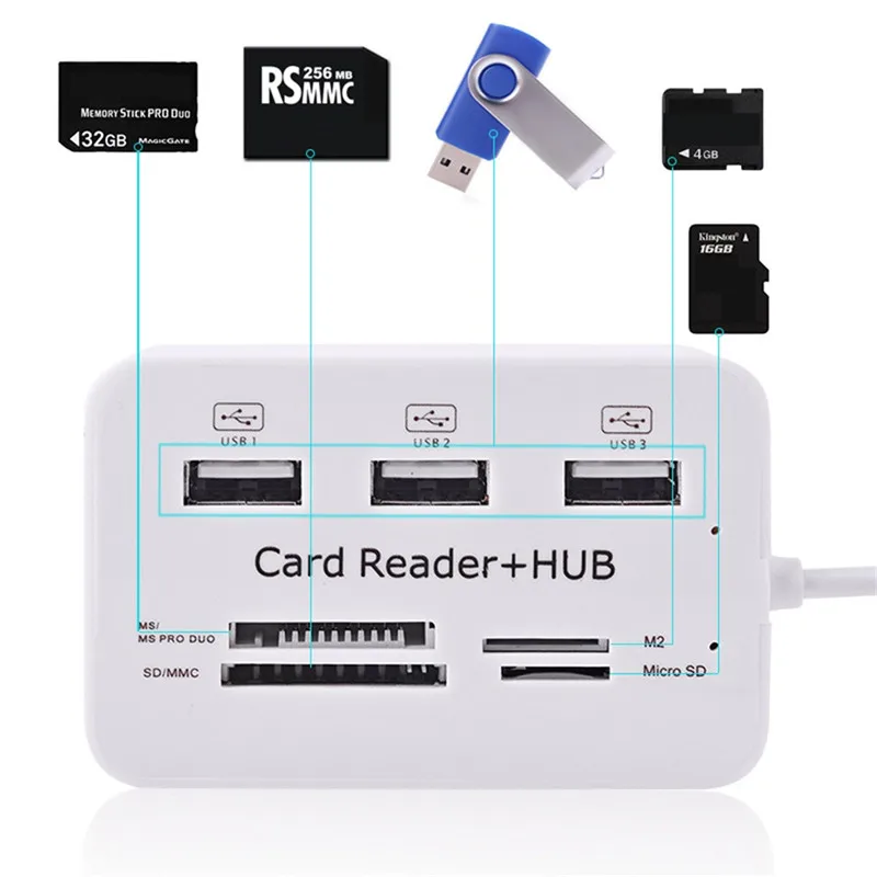 CARPRIE высокого Скорость адаптер usb-концентратор мини USB 2,0 3-Порты и разъёмы с кард-ридер разветвитель для портативных ПК Тетрадь приемник компьютера