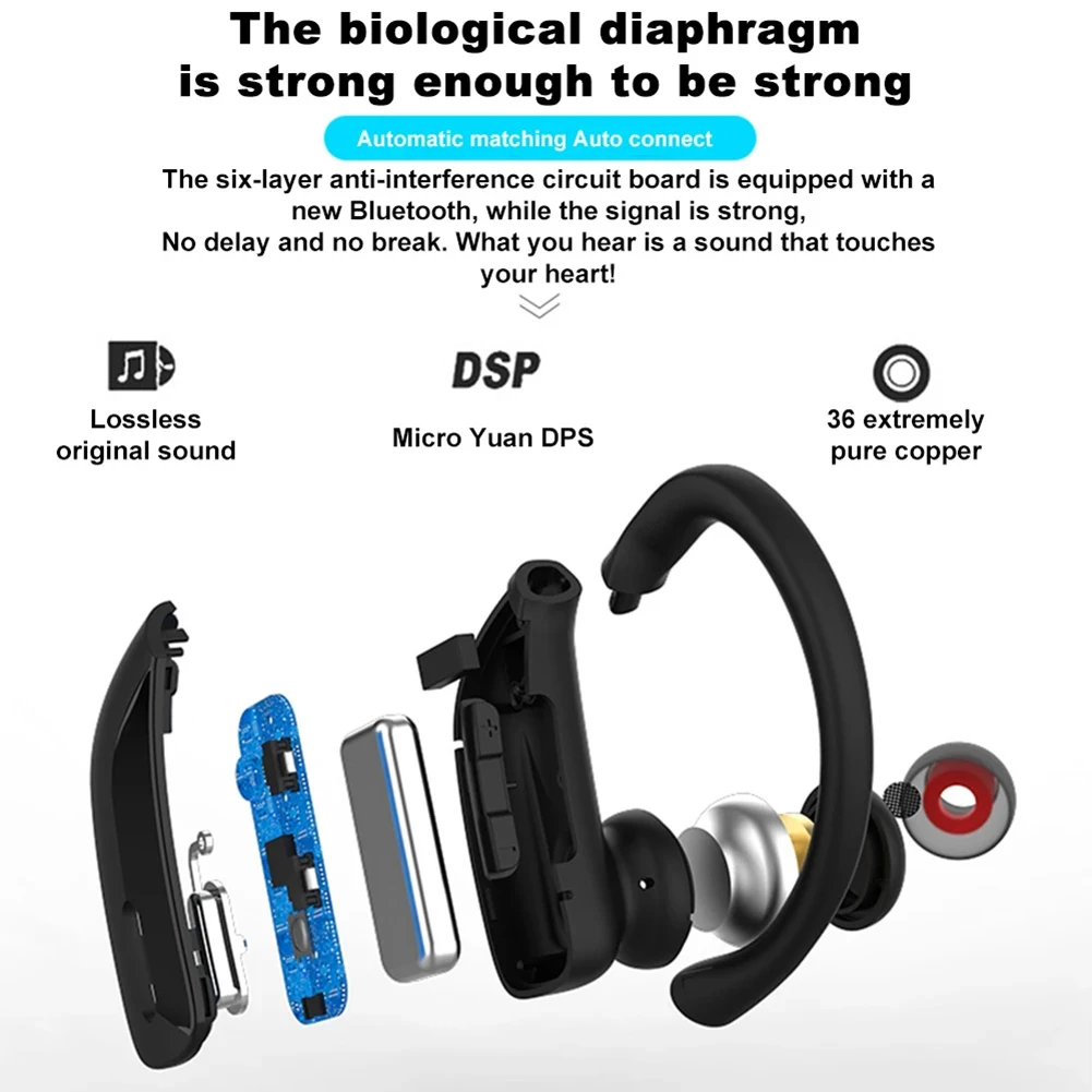 T17 TWS Bluetooth V5 Wireless in Ear Headset with LED Power Display HiFi HD Call