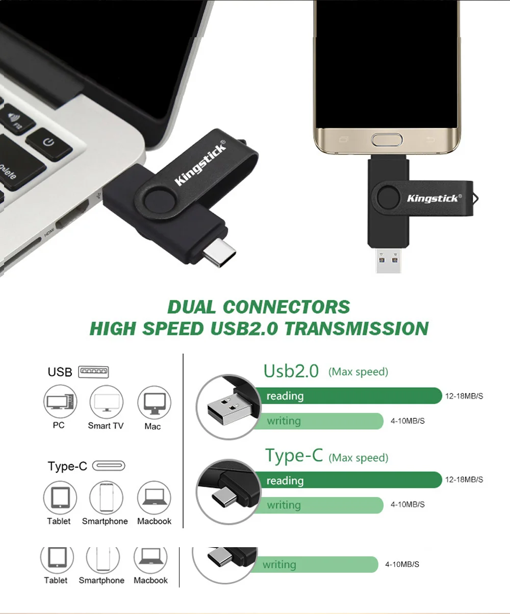 Вращающийся usb флеш-накопитель OTG smart type-C 64 ГБ, 32 ГБ, 16 ГБ, 8 ГБ, 4 Гб, флеш-накопитель, флеш-накопитель, карта памяти, android, otg, usb ключ