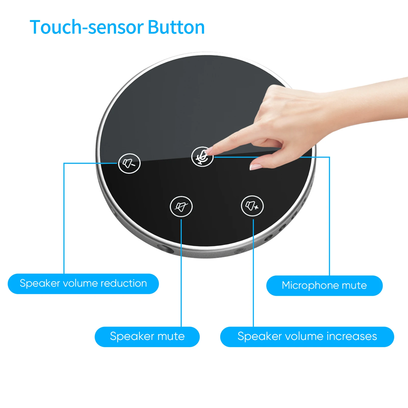 Desktop USB Conference Speakerphone Microphone Touch-Sensor Buttons 360 Omnidirectional Condenser Plug & Play with Speaker