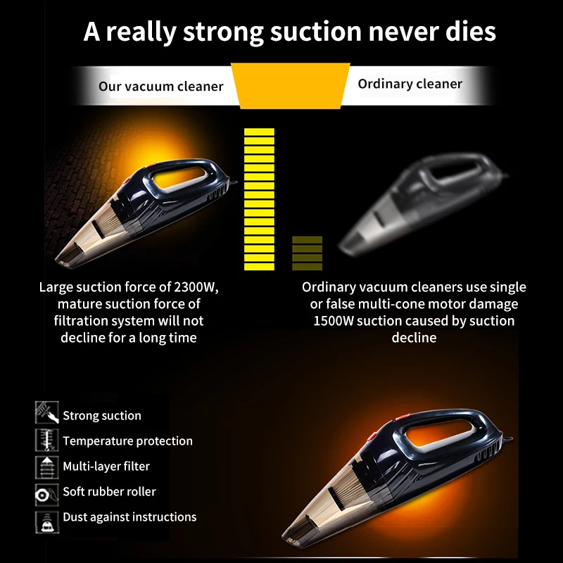 Новинка 3500pa ручной 12 в 120 Вт Мощный всасывающий пылесос для автомобиля для сухой и влажной уборки двойного использования Автомобильная электроника запасной фильтр пылесос