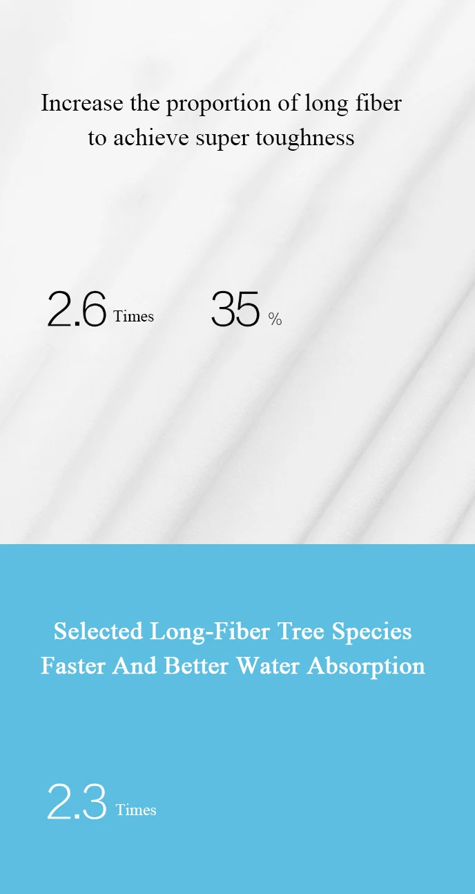 Xiaomi Youjia KR0301 15 рулонов древесной целлюлозы ткани Ванная комната туалетной бумаги для снятия макияжа впитывающее полотенце здоровье