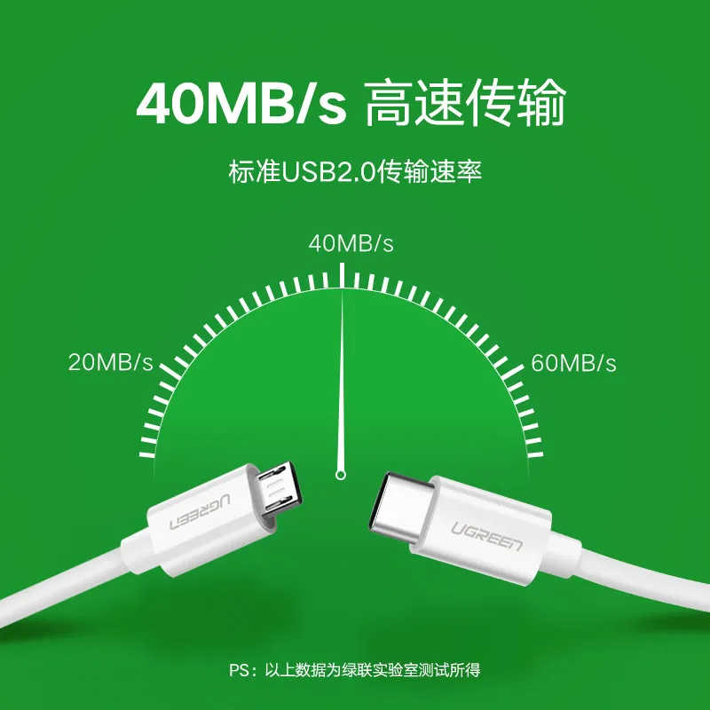 Ugreen usb type c к micro usb кабель PD зарядка данных для samsung huawei xiaomi redmi sony телефон зарядное устройство линия Android наушники