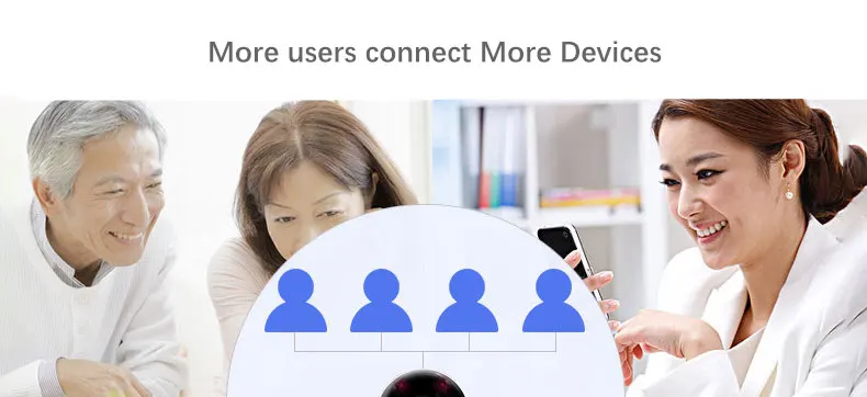 Telefone Video Da Porta de 150 Graus