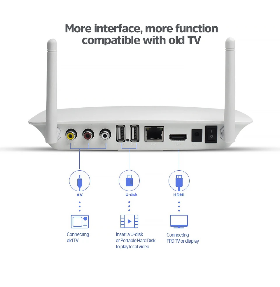 Leadcool Q1404 IP tv французский арабский Android 8,1 IP tv box RK3229 H.265 2,4G wifi QHD tv подписка голландский французский IP tv Box