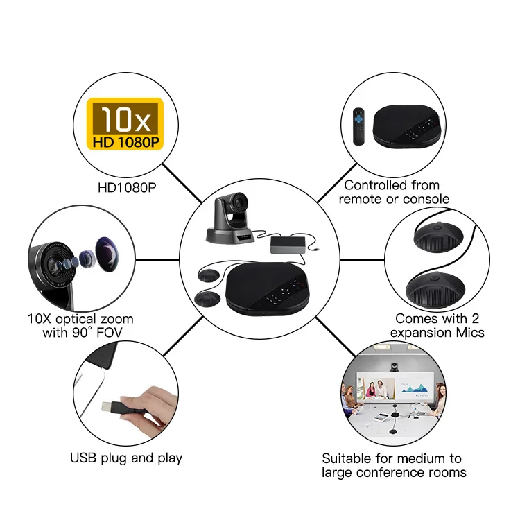 Tenveo va3000e 2mp 10x zoom solução de vídeo conferência de áudio sistema de videoconferência grupo speakerphone e hub para transmissão-1