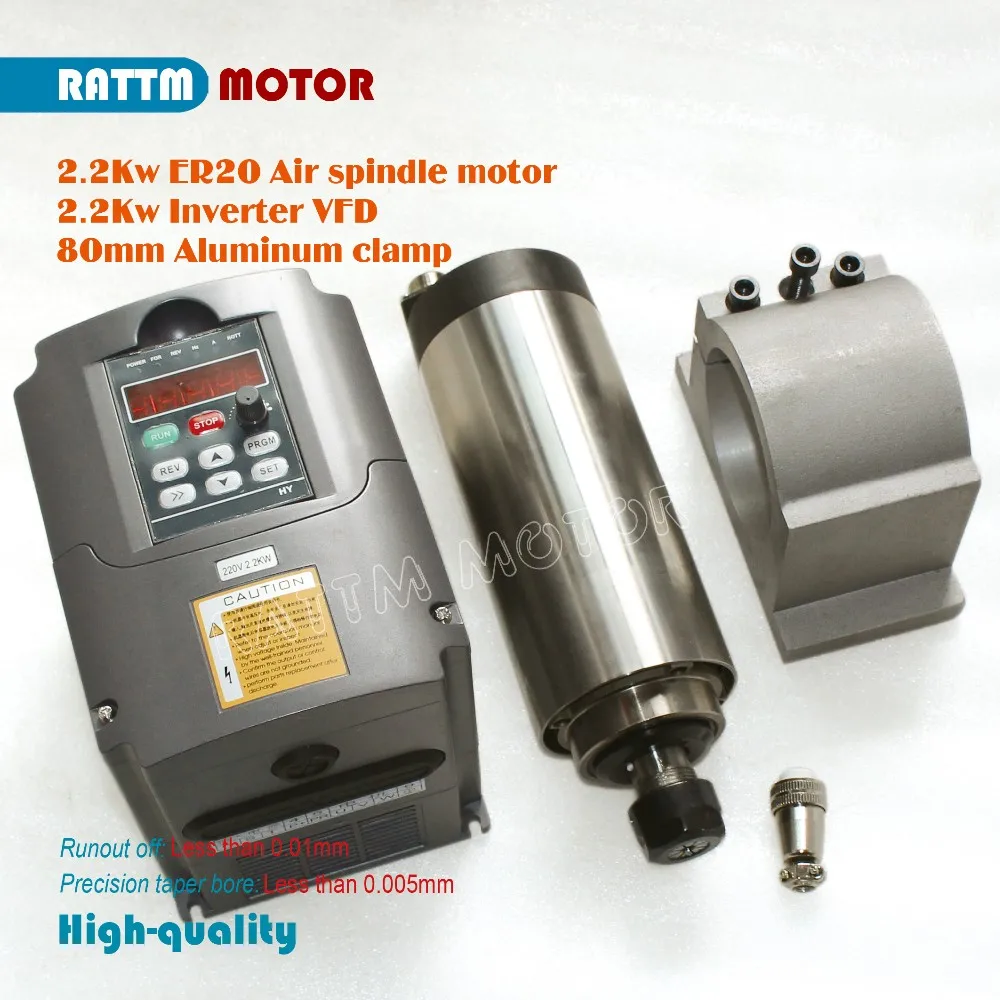 2.2KW CSYXFL+2.2KWHY220+80mm