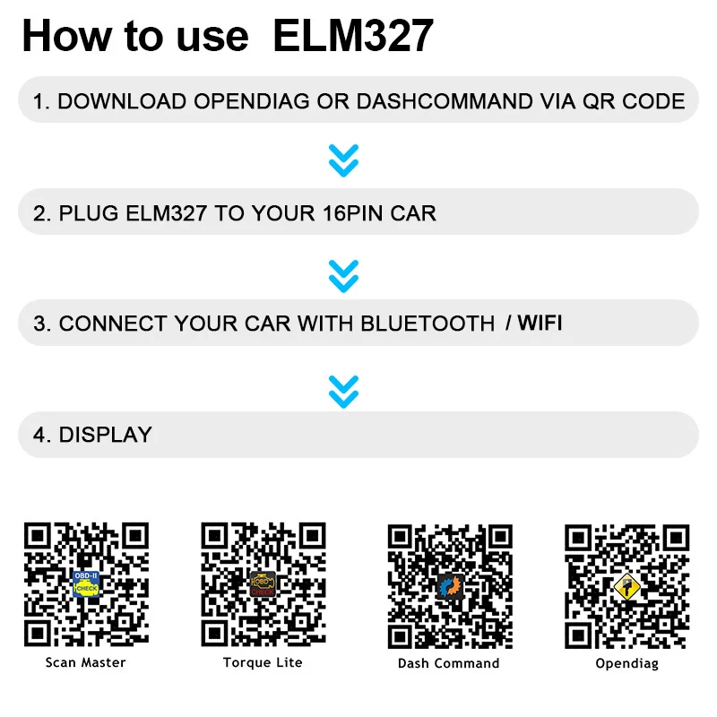 Диагностический сканер Foxwell ELM327 OBD2 профессиональный автомобильный