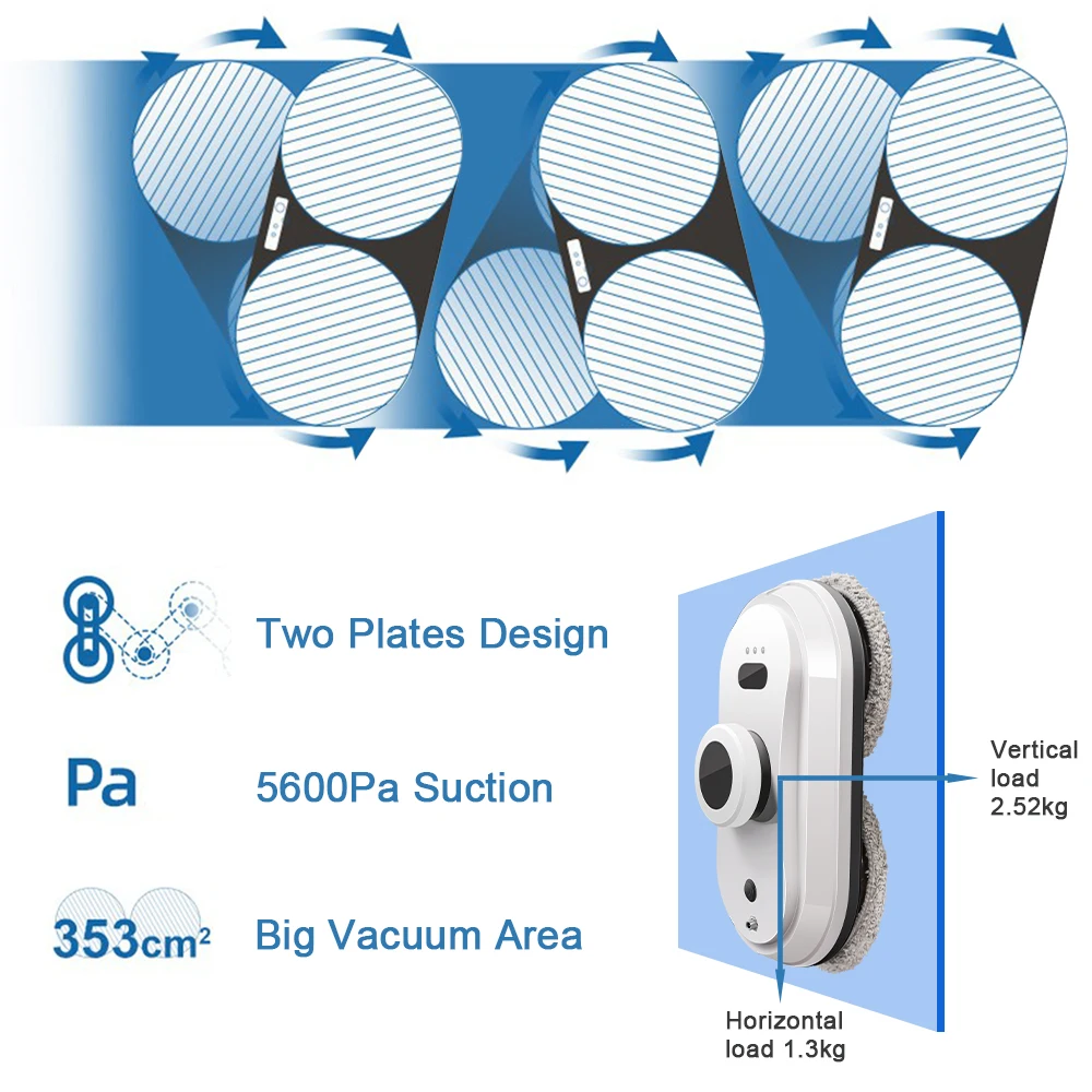 Робот пылесос для окон Fodesbot с сильным всасывающим окном анти падающим робот