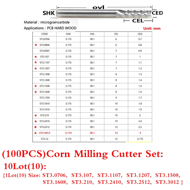 Corn Milling Cutter