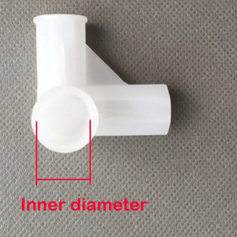 Wardrobe closet fittings-inner diameter