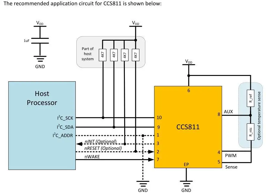 360截图16350909090122