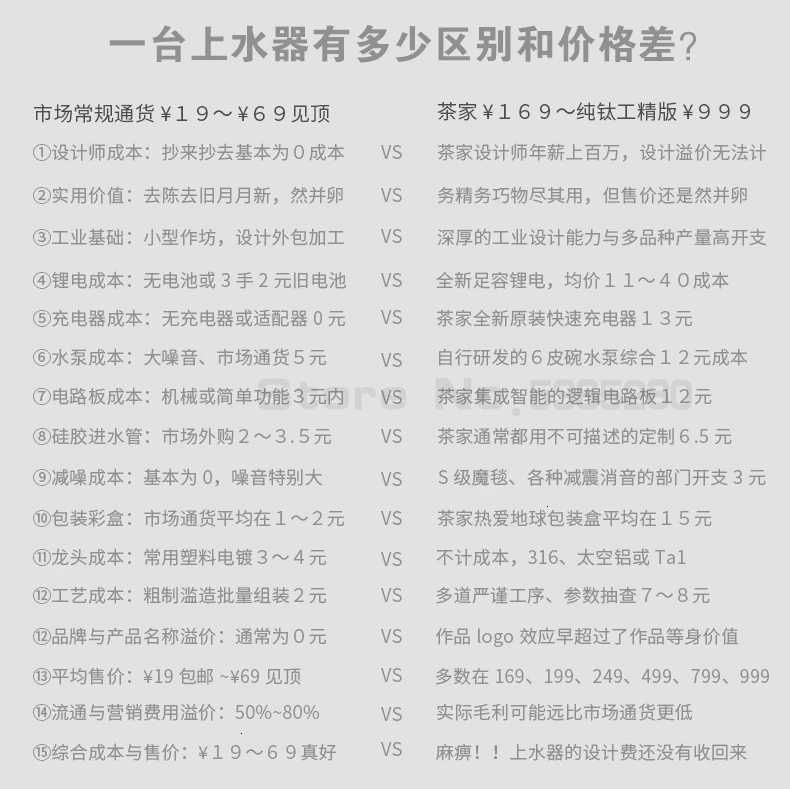 Автоматический Sheung Shui, беспроводной насос для зарядки, диспенсер для воды, бытовой, на открытом воздухе, для перемещения барабана, гидроэнергетическая керамика