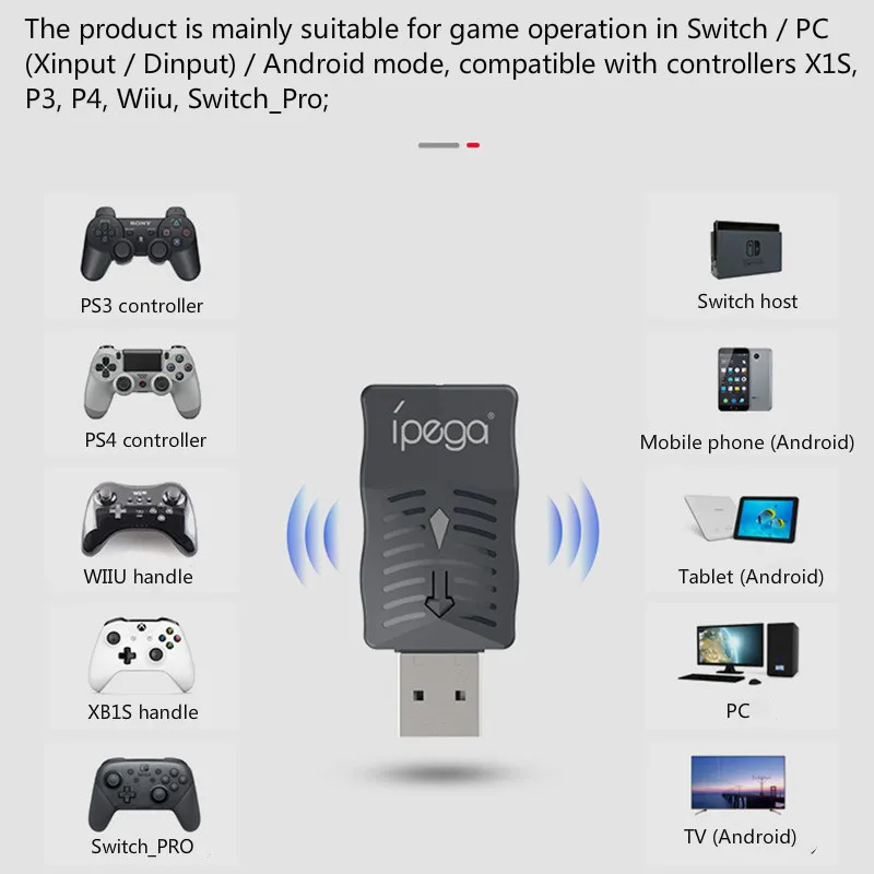 Беспроводной USB Bluetooth+ проводной адаптер для компьютера PC/Switch/xbox/PS4 конвертер для джойстика беспроводной многофункциональный usb-приемник