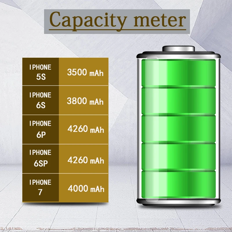 4260mAh полимерная Замена батарей для Apple iPhone 5S 6 S 6plus 6s p 7 батарея подарочные инструменты+ наклейки