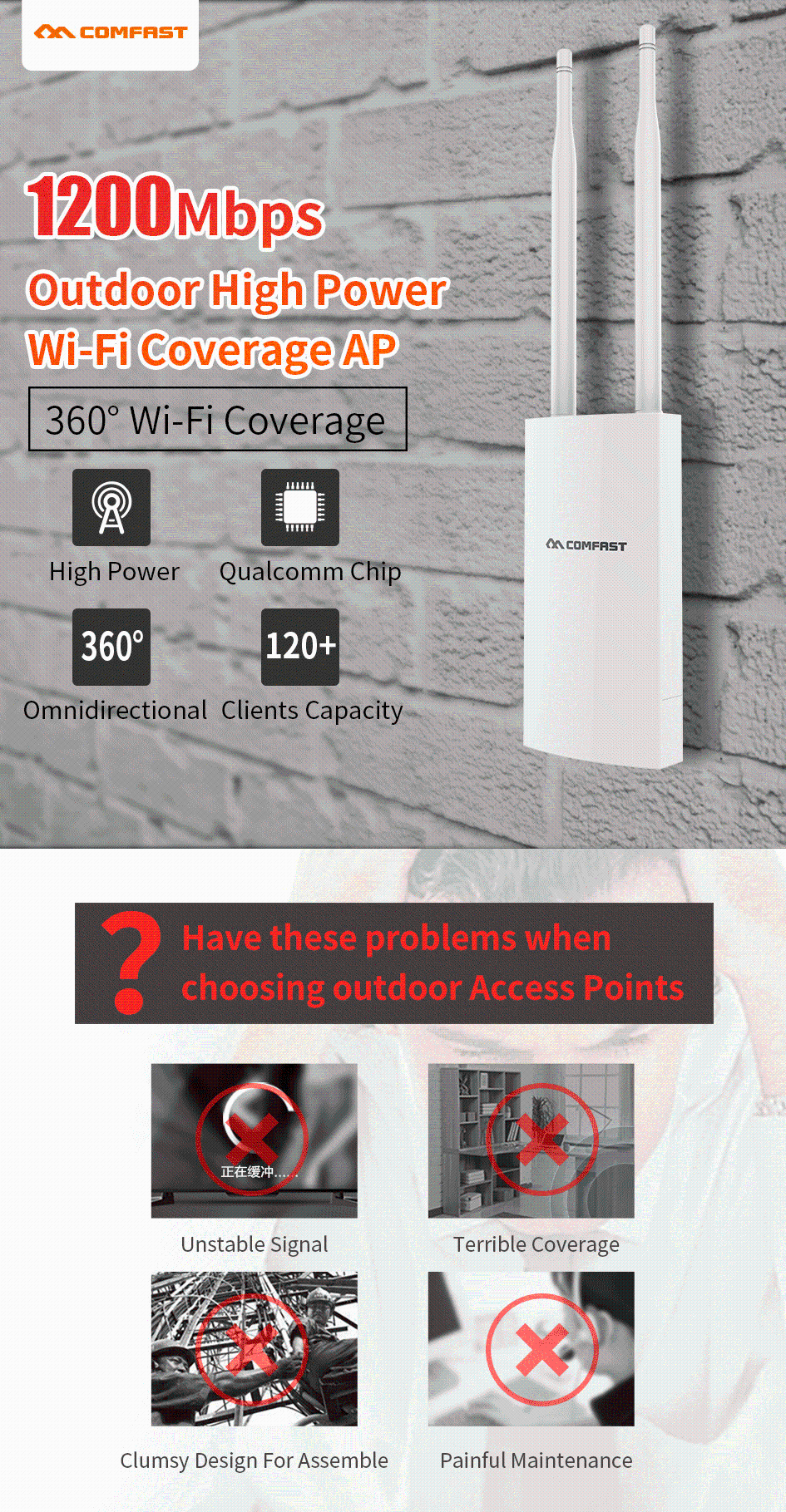 COMFAST 1200 Мбит/с беспроводной Wi-Fi ретранслятор открытый двухдиапазонный 5 г высокой мощности открытый водонепроницаемый удлинитель Wifi маршрутизатор Антенна