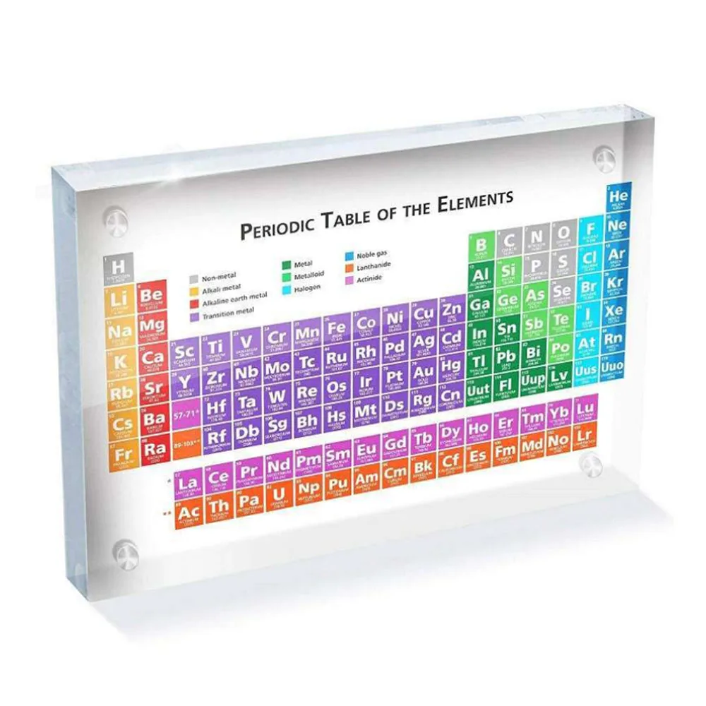 Акриловая таблица элементов, дисплей, дети, Обучающие день рождения, подарок на день рождения, химический элемент, дисплей, карта, домашний декор - Color: Colorful