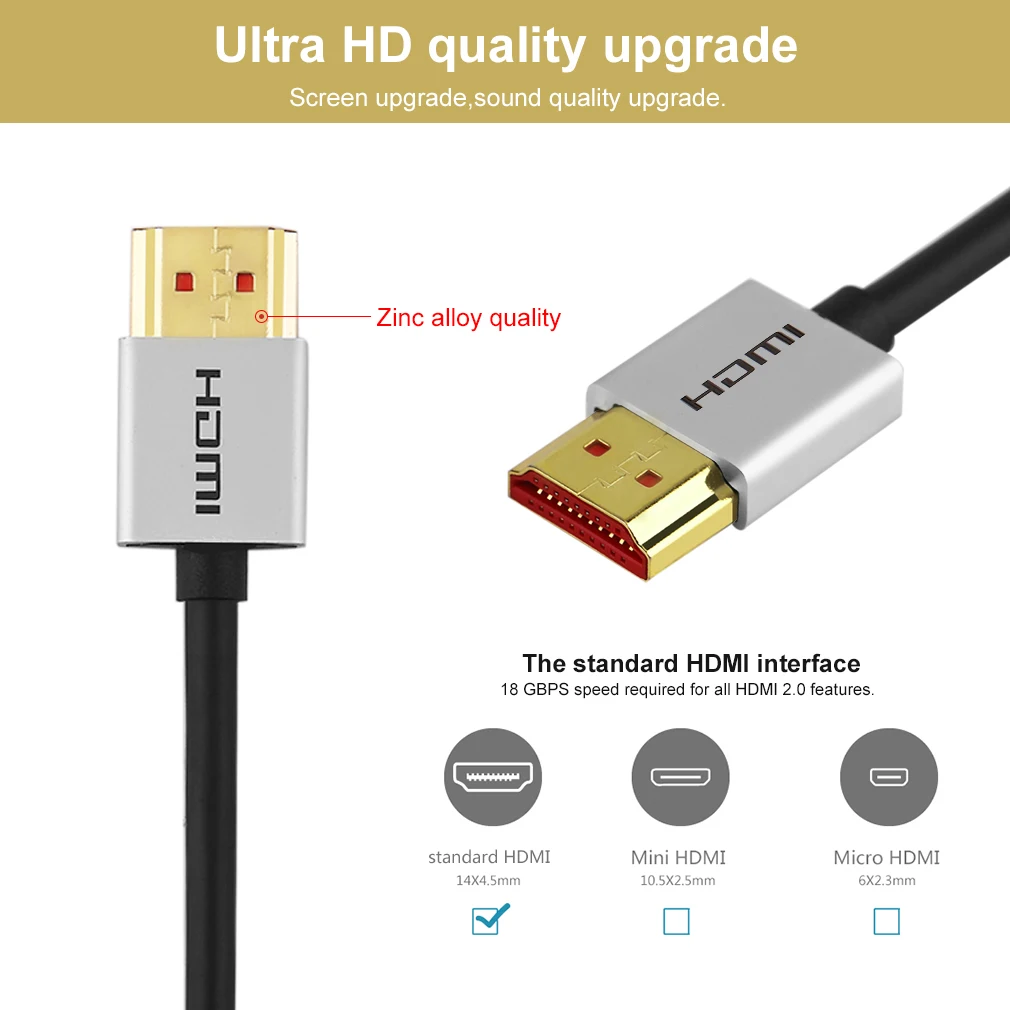 Кабель HDMI 2,0 3D для ноутбука HD tv lcd проектор компьютерный кабель 1 м/1,5 м/2 м