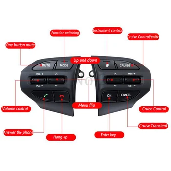 

Applicable to the Bluetooth phone of the special multifunction steering wheel key module modified for kia kx3 K4 2014-2019