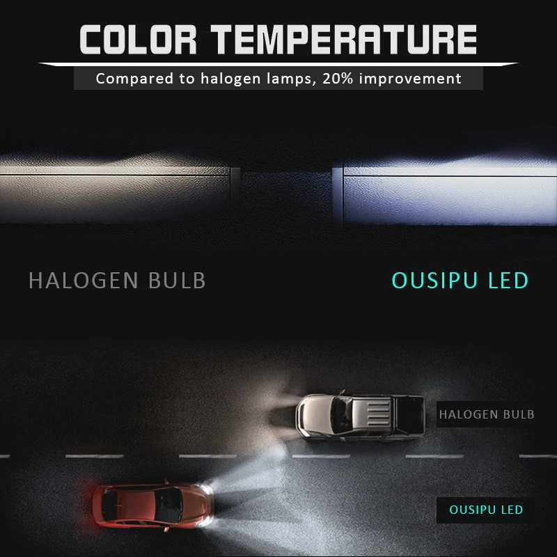 R8 новейшая Canbus H15 автомобильная светодиодная лампа для фары Plug and Play 6000K 12000LM дальнего света DRLs для FORD Edge для Volkswage Golf 6/7