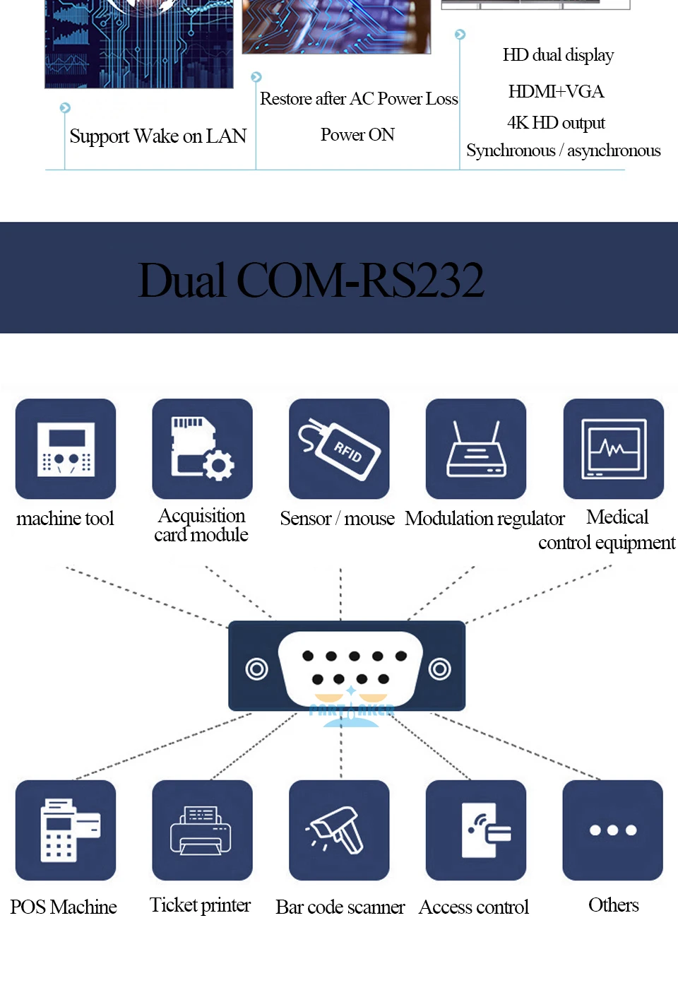 Причастником I3 Мини компьютер безвентиляторное Mini PC Windows 10 Core i3 5005U i5 4200U i7 4500U i3 7100U 2 * RS232 Промышленные ПК Прочный ПК