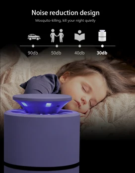 

Anti Mosquito Lamp Killer Trap Photocatalysis Electric Fly Bug Zapper Mosquito Insect Killer LED Light For Home 5V